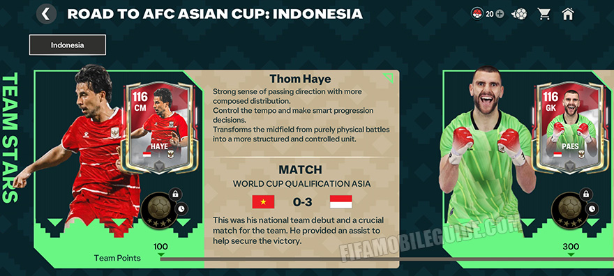 Road to Asian Cup Indonesia Team Stars
