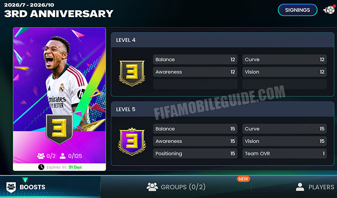 3rd Anniversary Badge