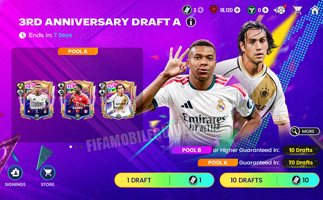 3rd Anniversary Draft