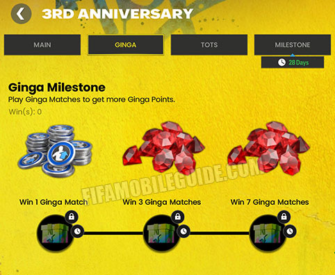 3rd Anniversary Ginga Milestone