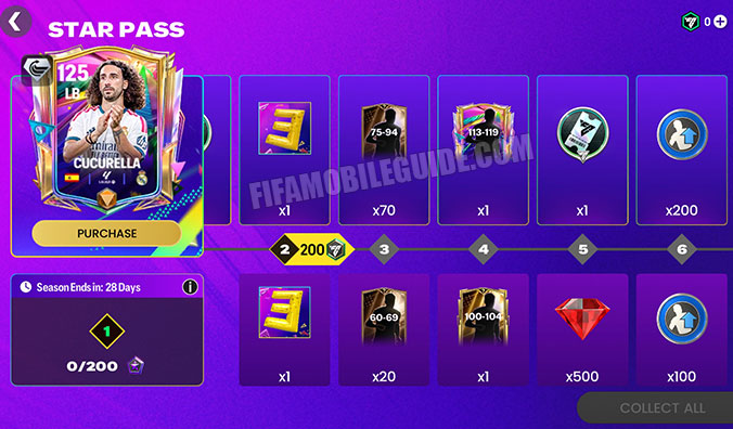 3rd Anniversary Star Pass