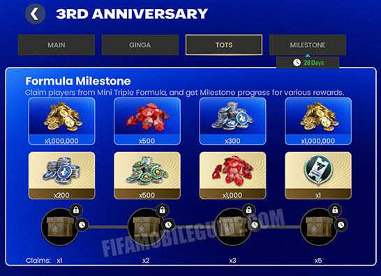 3rd Anniversary TOTS Milestone