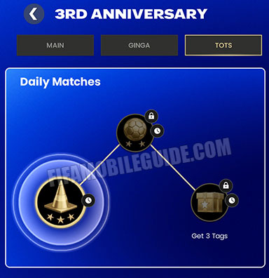 3rd Anniversary TOTS Chapter