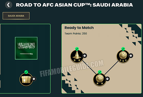 Road to Asian Cup Saudi Arabia Skill Games and Matches