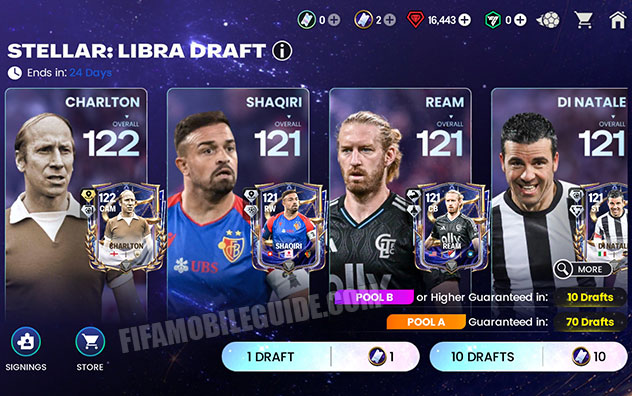 Stellar: Libra Draft