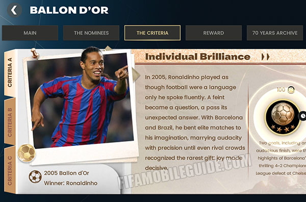 Ballon d'Or 27 The Criteria Chapter