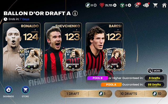 Ballon d'Or 27 Draft