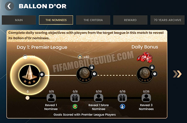 Ballon d'Or 27 The Nominees Chapter
