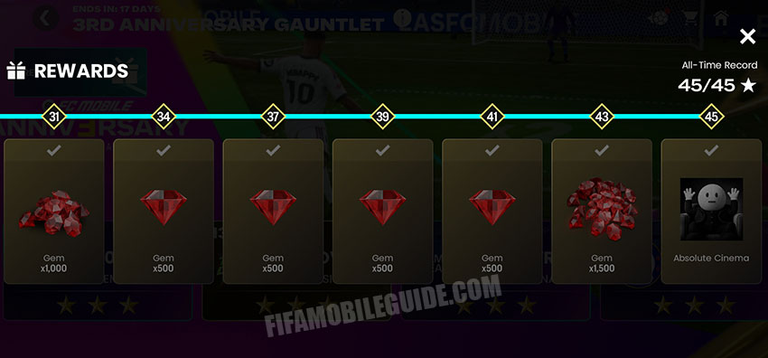 Gauntlet Mode Rewards