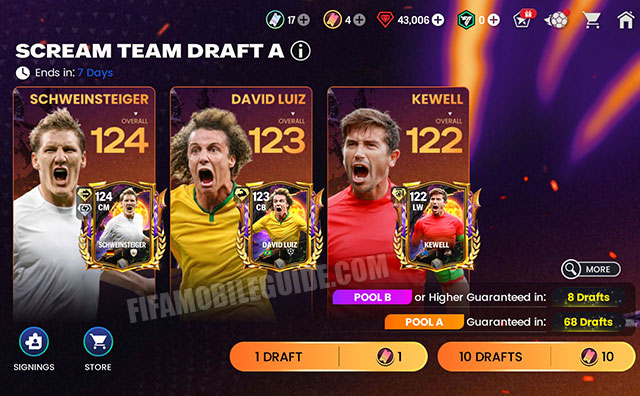 Scream Team Draft