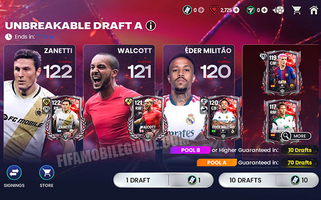 Unbreakable Draft