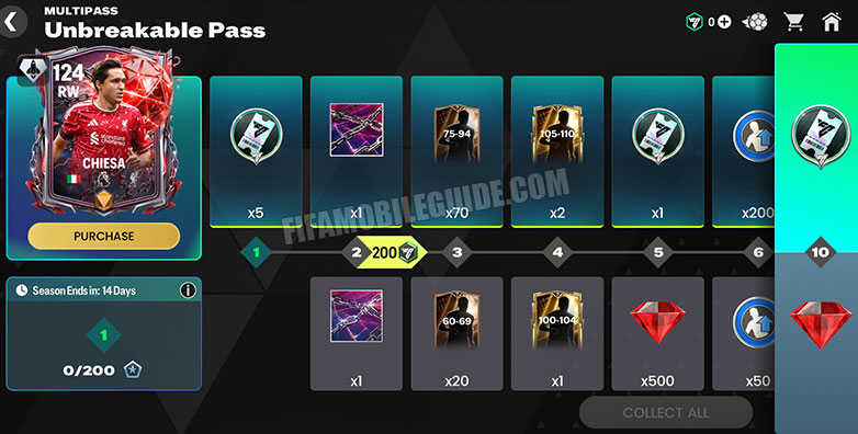 Unbreakable Pass